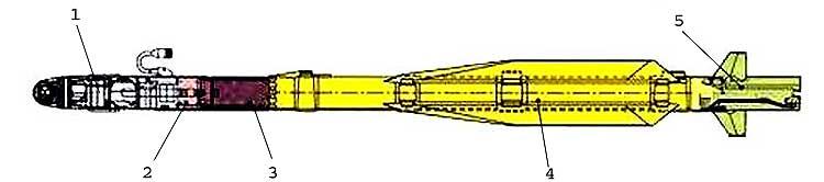 Схема ракеты IRIS-T