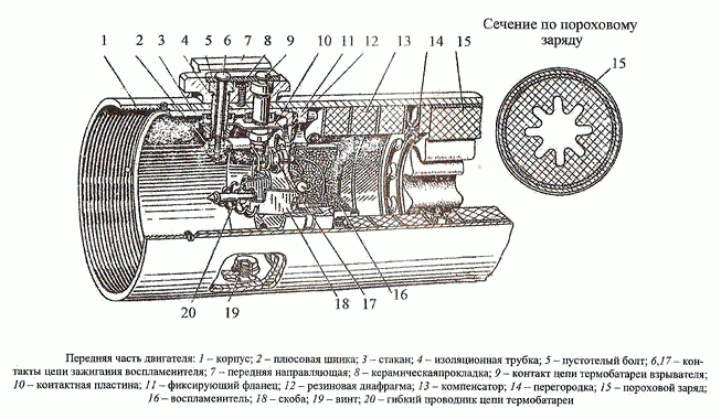 Двигатель Р-3С 2