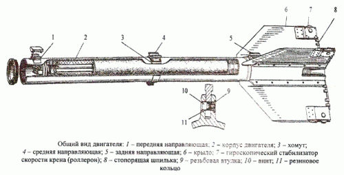 Двигатель Р-3С