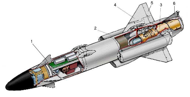 Схема ракеты RBS-15Mk3