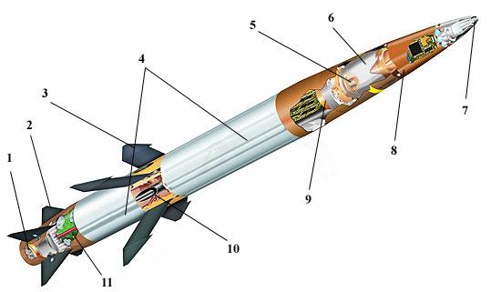 Схема ракеты Bolide