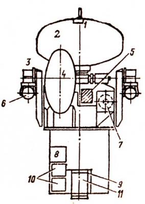 схема ПУ Roland-2