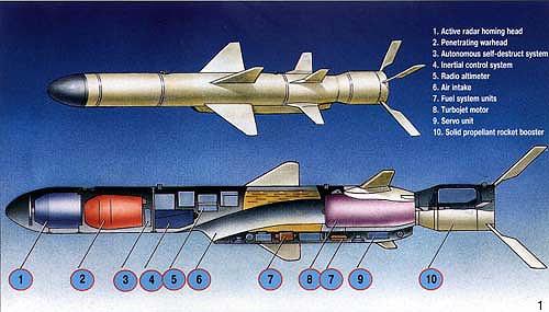 Ракета Х-35