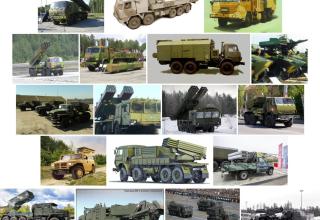 Из истории развития реактивной артиллерии в бывших республиках СССР (1991 г. - 2022 г.)