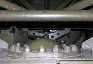Вид сзади элементов конструкции метательной установки установки М-13