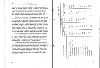 О ракетной технике в журнале &quot;Новости машиностроения&quot;, №4(28), 1979 г.