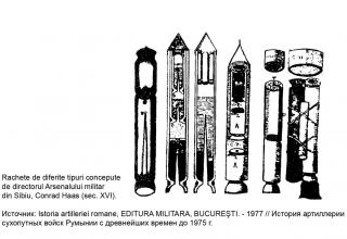 Различные типы ракет, изготовленные в Военном Арсенале в Сибиу (Румыния)