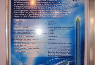 Постер по неуправляемой авиационной ракете С-8ДФ. ©С.В.Гуров (Россия, г.Тула)