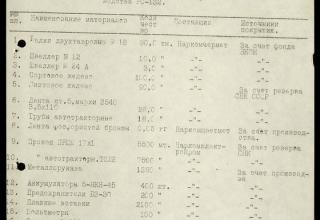Моменты истории развития реактивной артиллерии в СССР в период Великой Отечественной войны в документах Государственного Комитета Обороны
