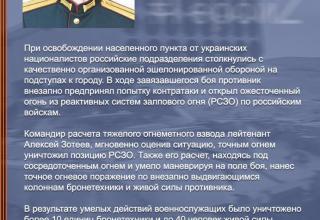 Лейтенант Алексей Зотеев. Опубликовано 19.03.2022 г. http://voicesevas.ru/news/yugo-vostok/64463-donbass-ukraina-z-operativnaya-lenta-voennyh-sobytiy-19032022.html