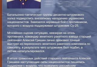 Алексей Гришин. Старший лейтенант. Опубликовано 23.03.2022 г. http://voicesevas.ru/news/yugo-vostok/64554-donbass-ukraina-z-operativnaya-lenta-voennyh-sobytiy-23032022.html