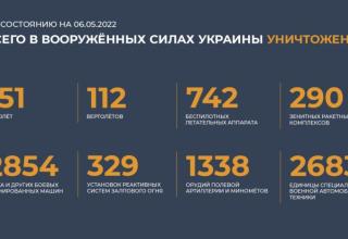 URL: https://voicesevas.ru/news/65509-donbass-ukraina-z-operativnaja-lenta-voennyh-sobytij-06052022.html