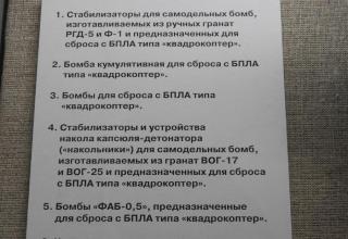 Из экспозиций Военно-исторического музея артиллерии, инженерных войск и войск связи, посвящённых СВО