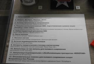 Из экспозиций Военно-исторического музея артиллерии, инженерных войск и войск связи, посвящённых СВО