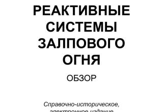 Реактивные системы залпового огня. Обзор. 20 лет спустя