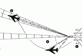Схема наведения самолета-снаряда Х-20 по методу "оставшейся дальности"